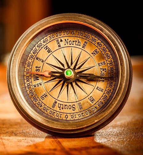 Zodiac Sign